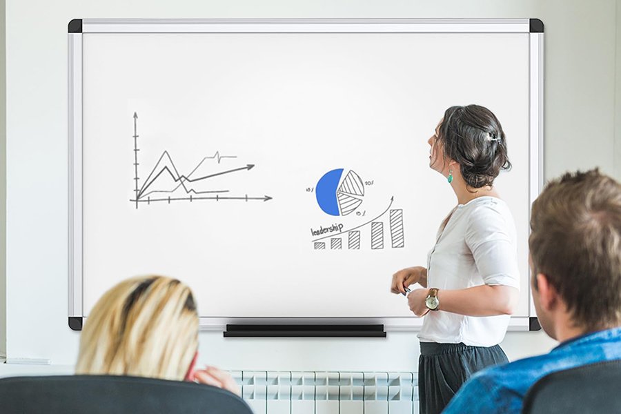 磁性白板，教學(xué)演示工具