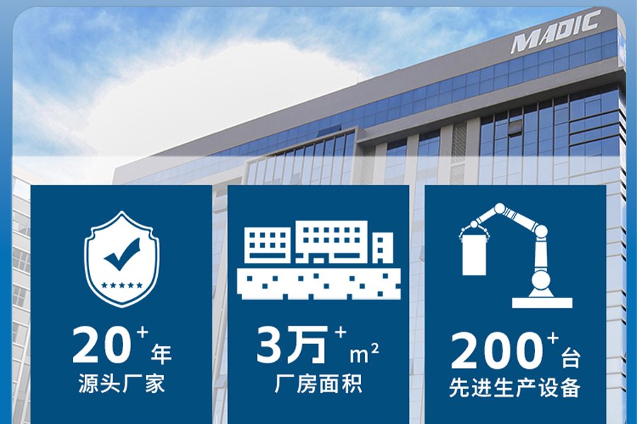 麥迪克白板工廠