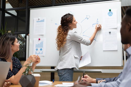 傳統(tǒng)白板VS電子白板:趣談傳統(tǒng)磁性白板7個核心競爭力