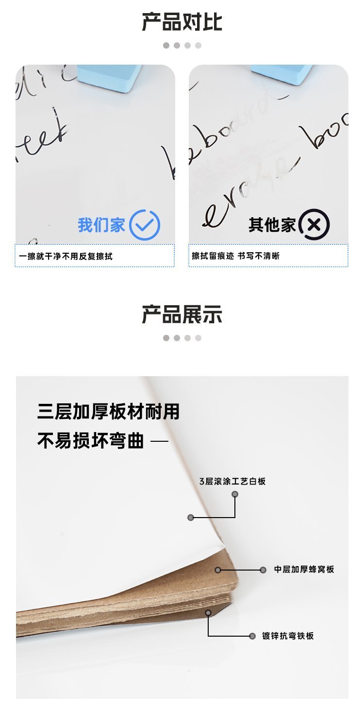 M65窄邊鋁框墻掛式磁吸白板 隱藏掛式易安裝辦公教學(xué)白板產(chǎn)品對比